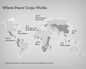 Peace Corps location distribution. Submitted
